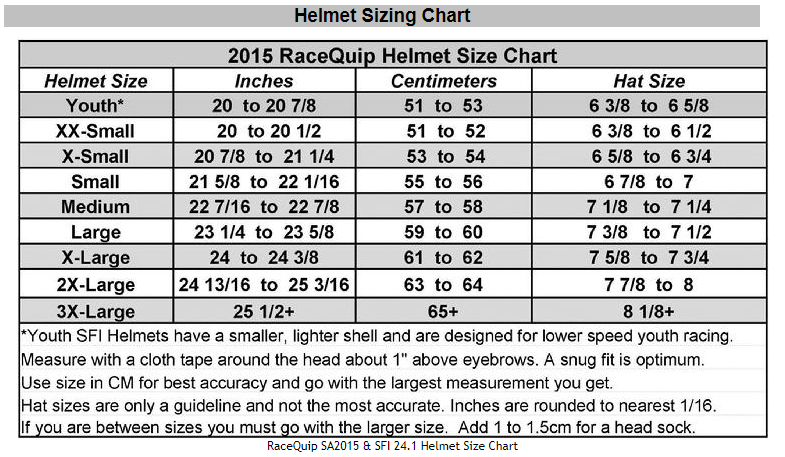 Racequip Helmet Size Chart
